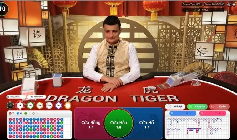 Các cửa cược tại sảnh Dragon Tiger tại SunWin